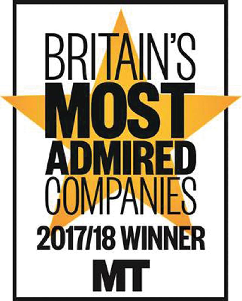 Britain's most admired companies logo