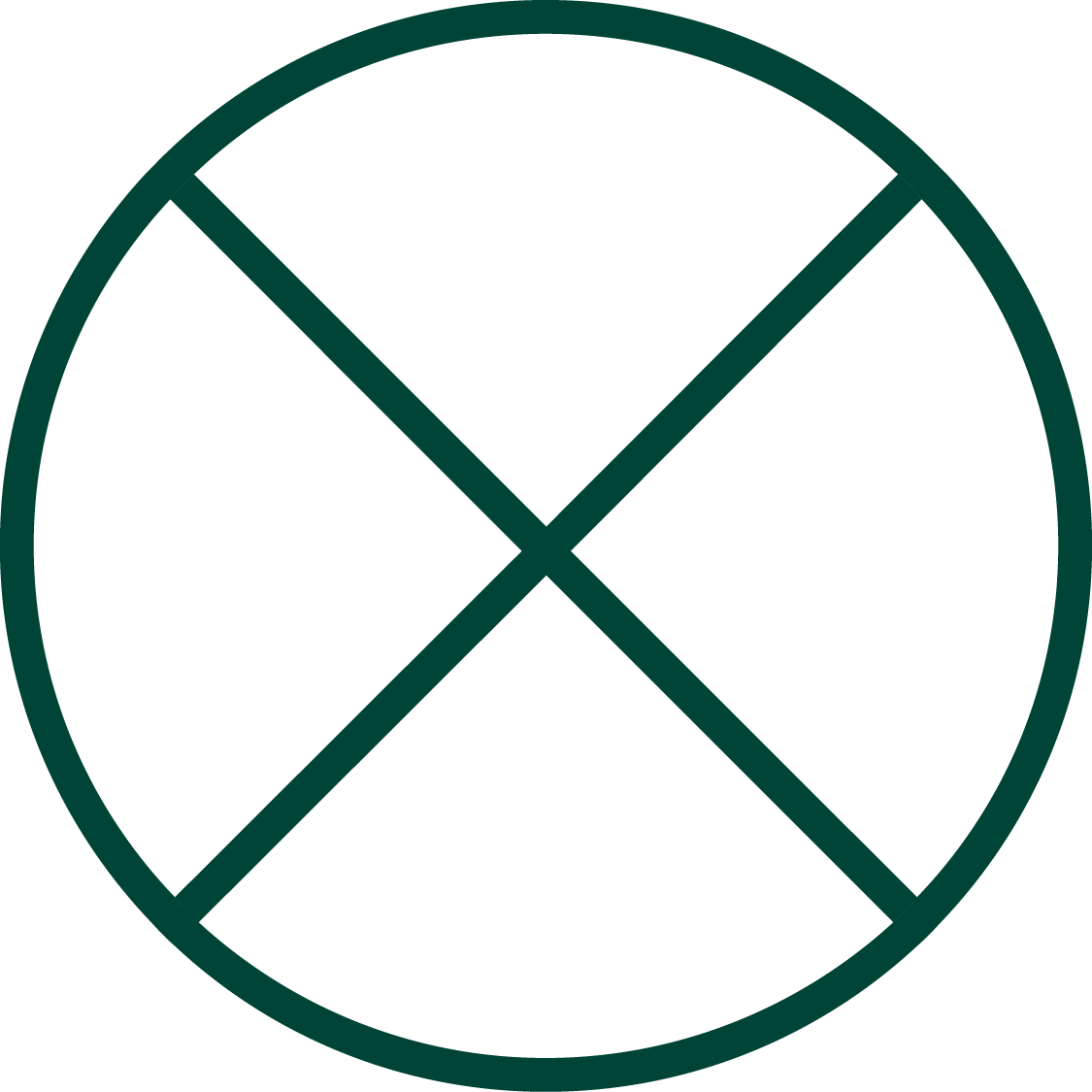 SIR Milestone showing progress