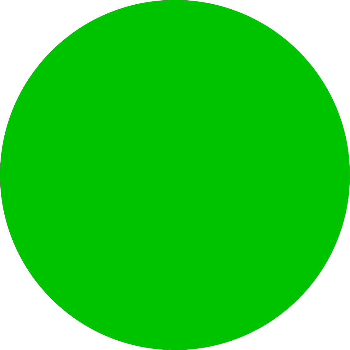 SIR Milestone showing progress