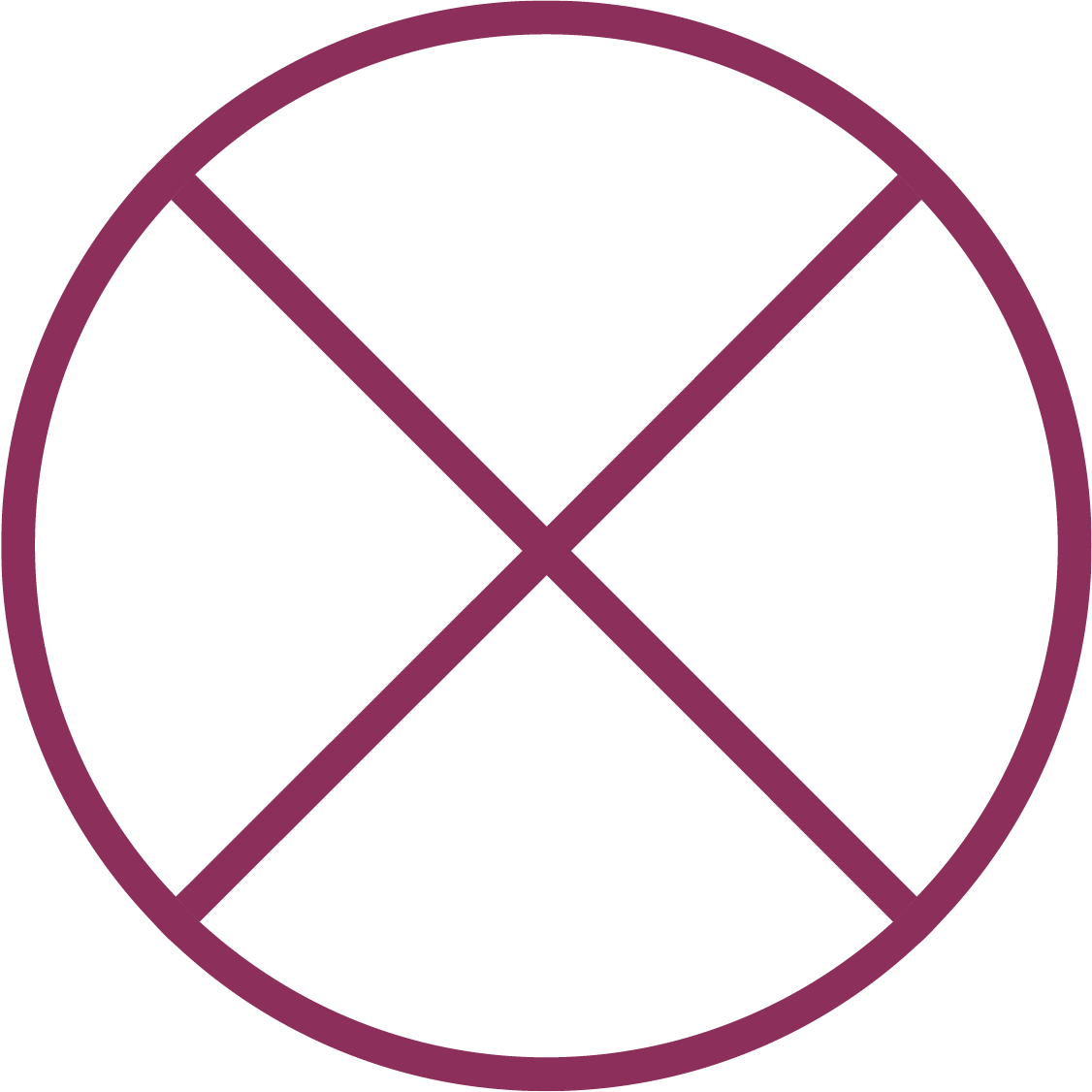 SIR Milestone showing progress