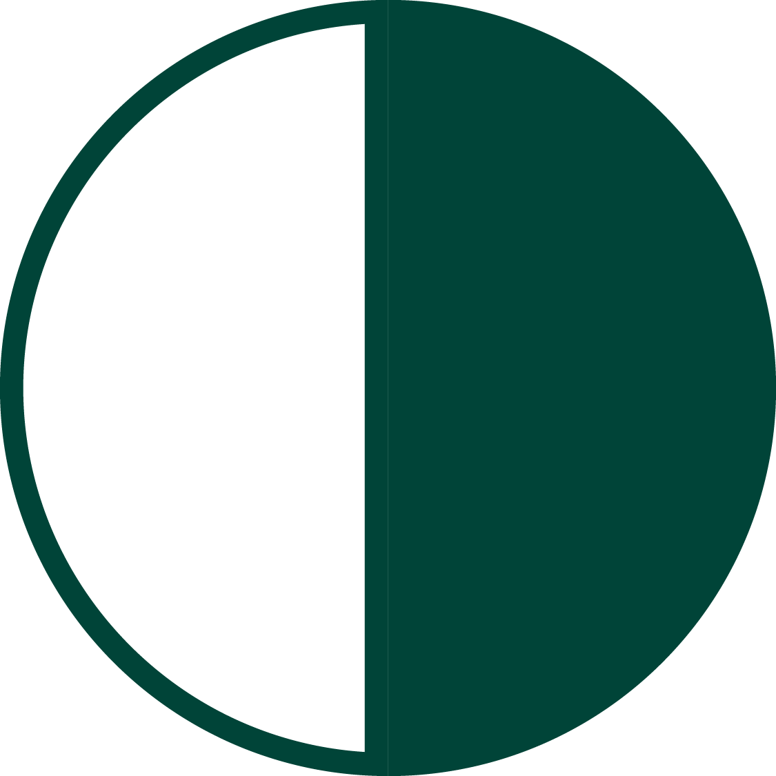 SIR Milestone showing progress