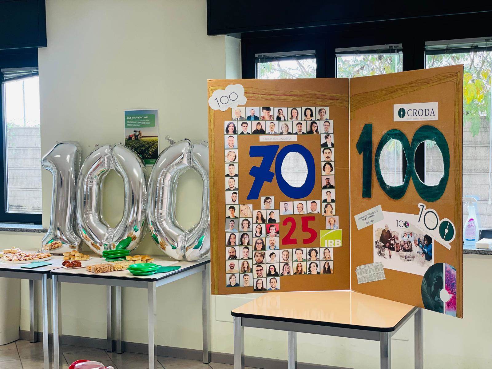 celebrating 100 years