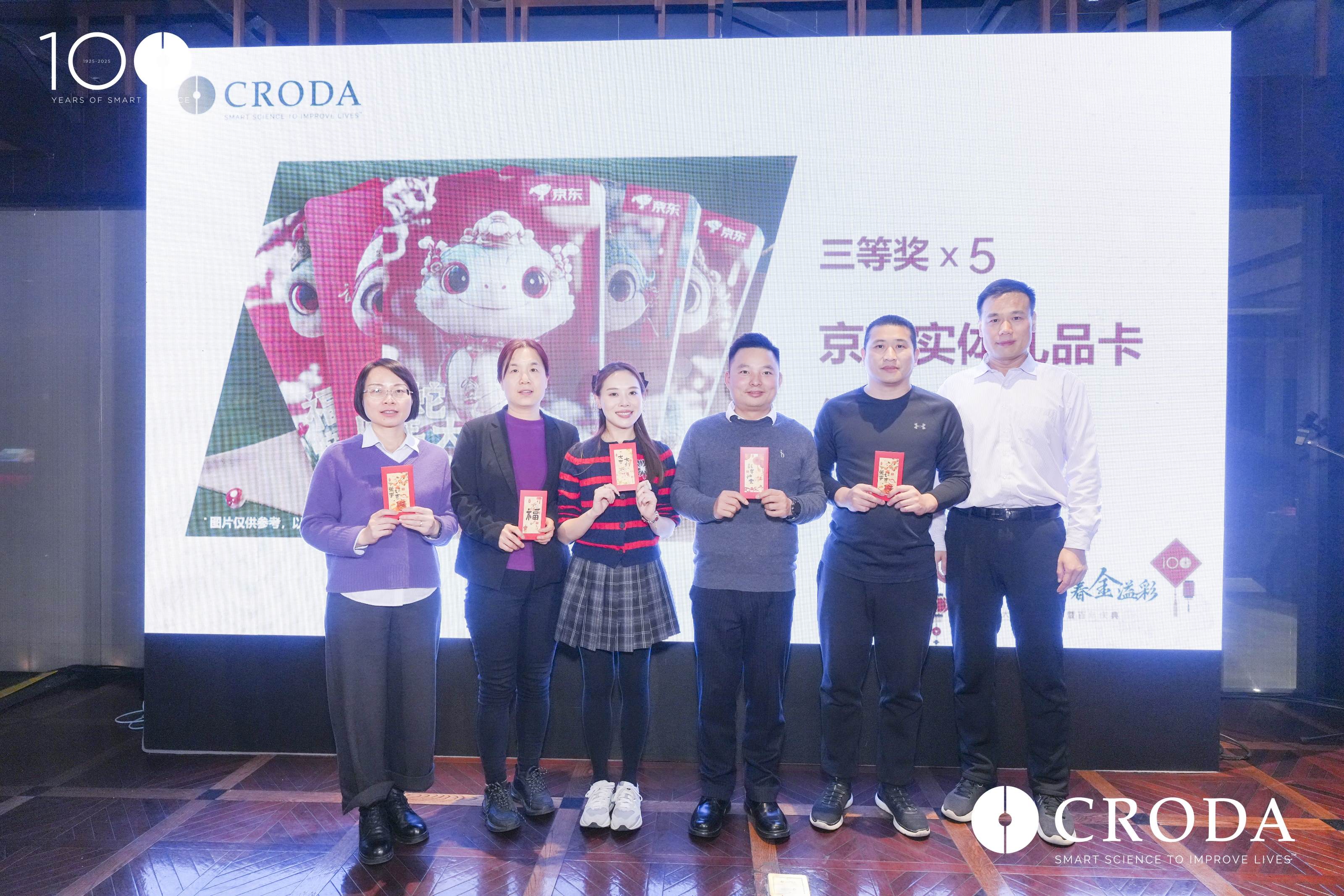 100 years of innovation