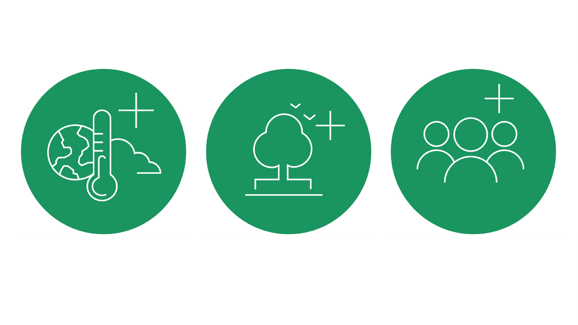 我々のコミットメント