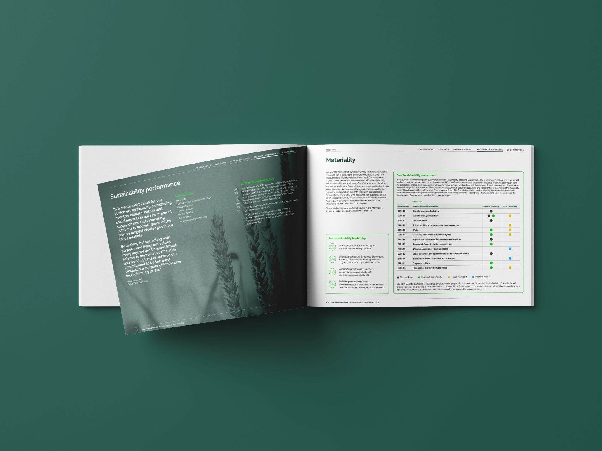 magazine mockup of sustainability report