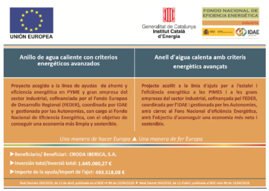 Spain information
